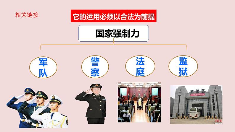 9.2法律保障生活课件第8页