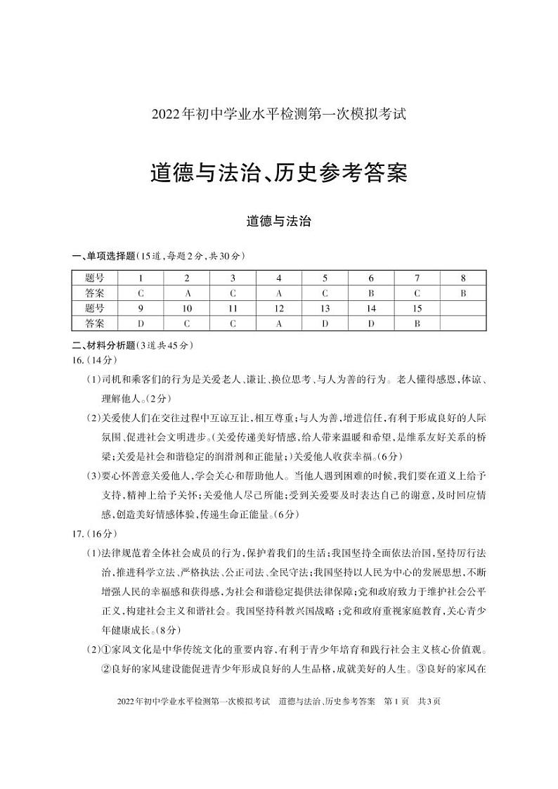 2022年新疆库车市九年级中考模拟道德与法治(答案)第1页