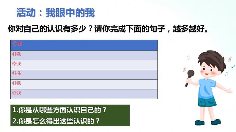 部编版七年级道德与法治上册 3.1认识自己 课件第8页