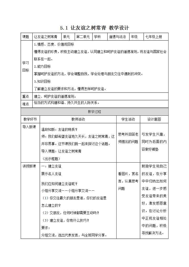 部编版七年级道德与法治上册 5.1让友谊之树常青 课件+同步教案+视频素材01