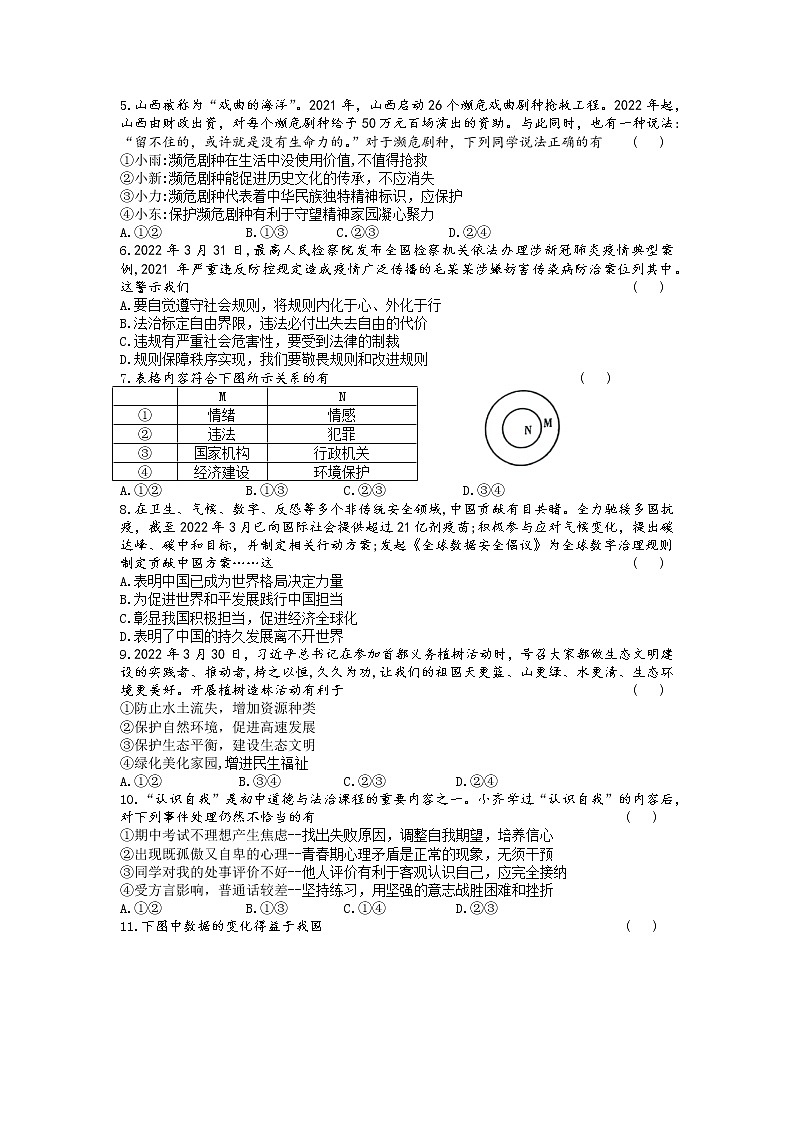 河南省长垣市2022年九年级中考第二次模拟考试道德与法治试卷(Word版)第2页