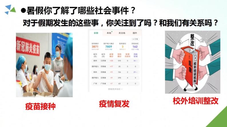 部编版八年级道德与法治上册 1.1我与社会 课件+同步教案+视频资料04