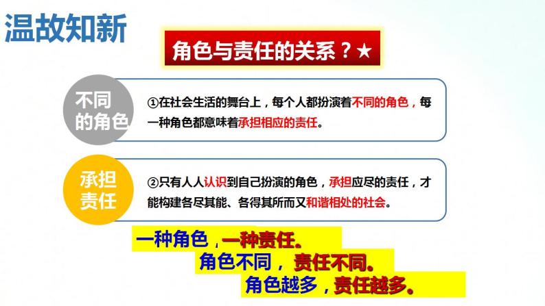 部编版八年级道德与法治上册 6.2做负责任的人 课件+同步教案+视频资料02