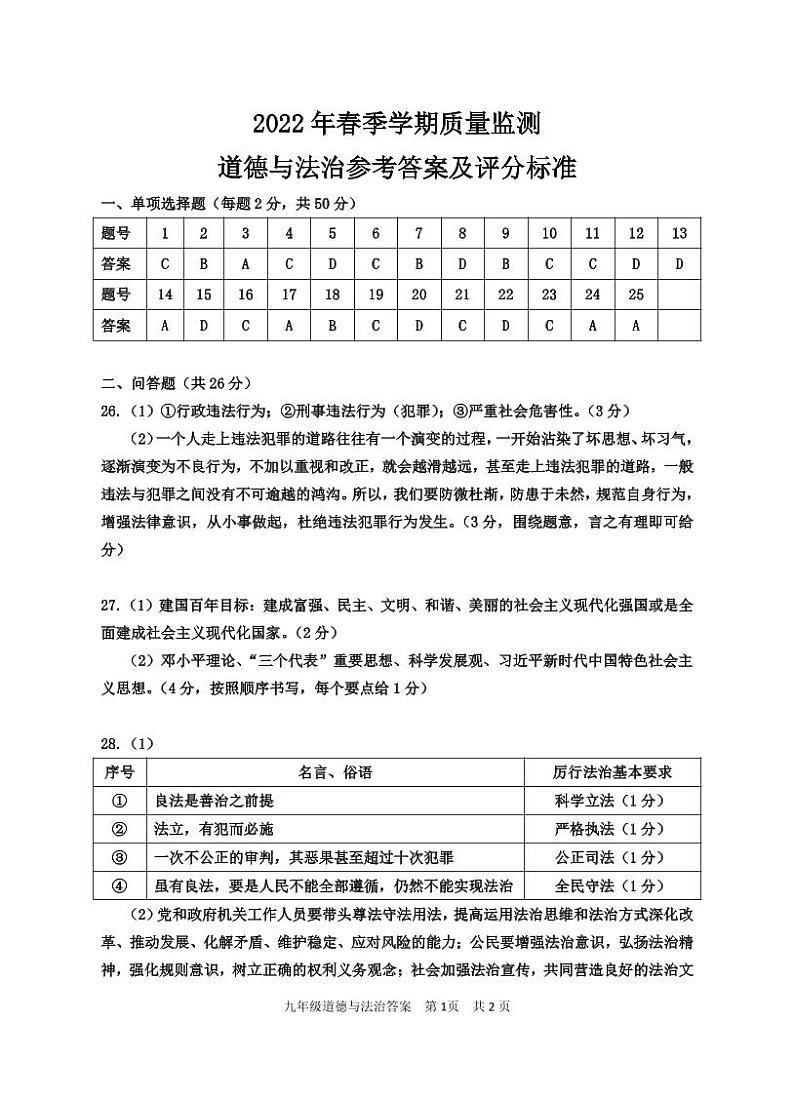 道德与法治参考答案及评分标准(二)第1页
