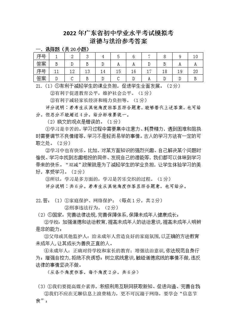 (答案)2022年广东省初中学业水平考试模拟考道德与法治参考答案第1页