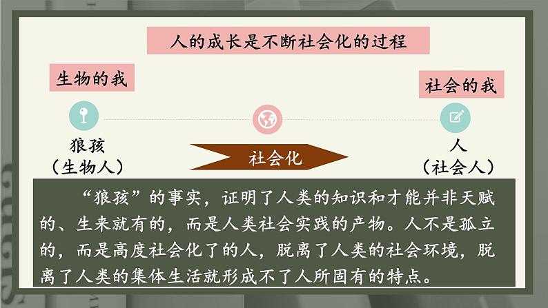 部编版八年级道德与法治上册课件 1.1.2 在社会中成长第7页