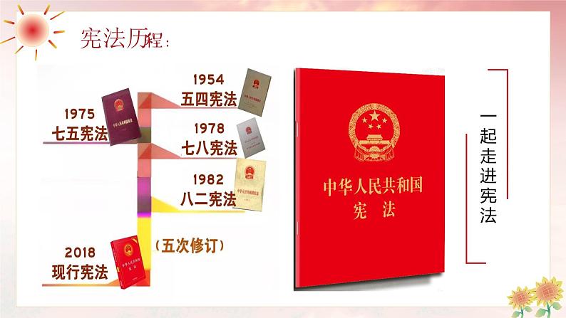 1.1党的主张和人民意志的统一(课件)-2022-2022学年道德与法治八年级下册配套教学讲与练(部编版)08