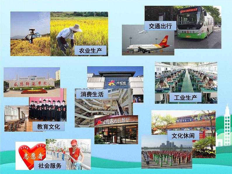 人教部编版道德与法治八年级上册1.1 我与社会 (共29张PPT)第6页