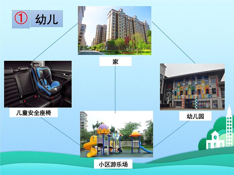 人教部编版道德与法治八年级上册1.1 我与社会 (共29张PPT)第8页