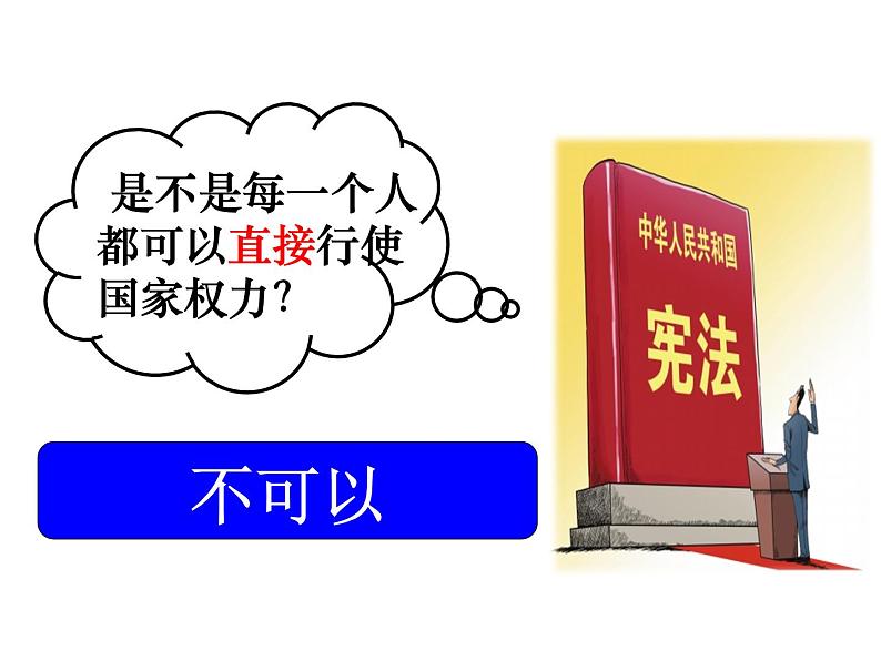 2021--2022年度人教部编版八年级 下册道德与法治5.2根本政治制度课件第3页