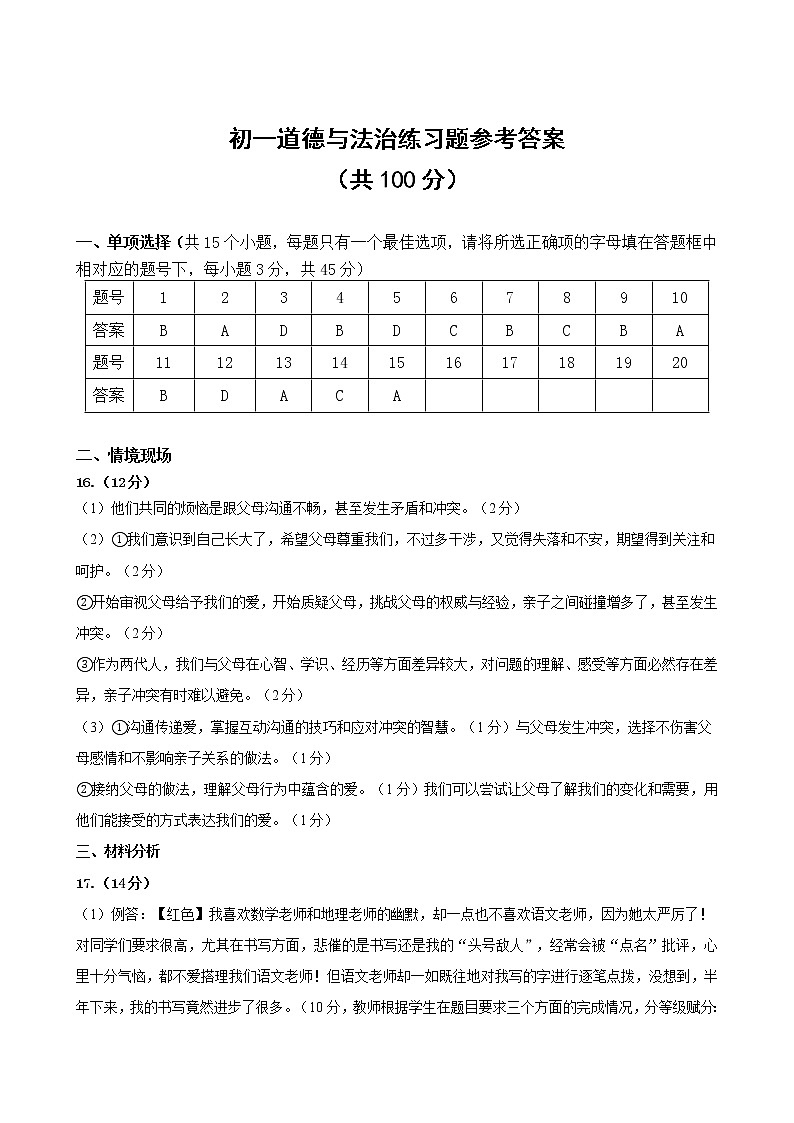 山东省淄博市桓台县(五四学制)2021-2022学年六年级下学期期中考试道德与法治试题01
