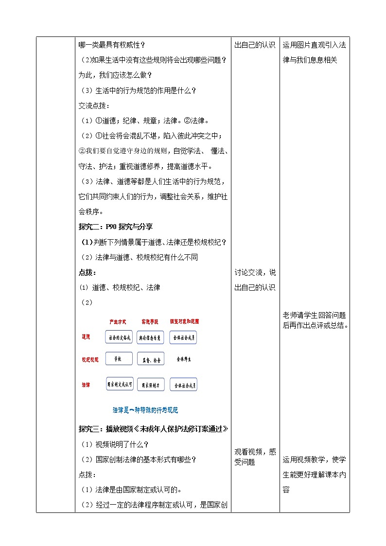 9.2 法律保障生活 教案 2021-2022学年部编版道德与法治七年级下册第2页