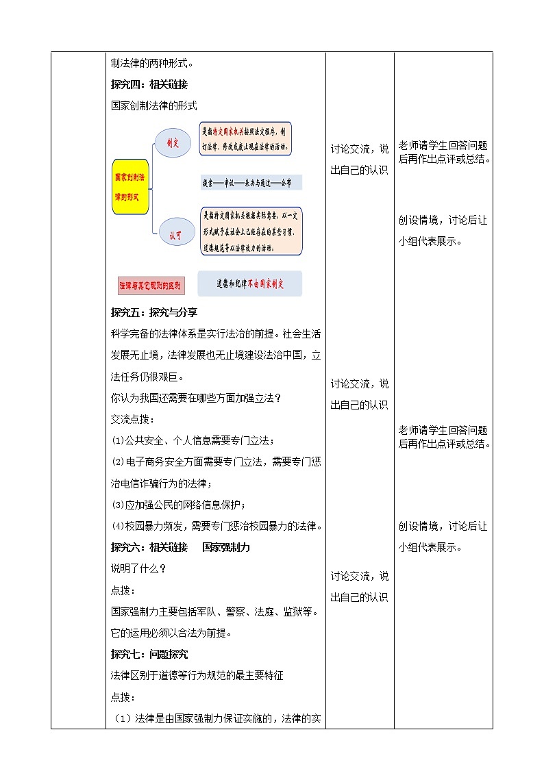 9.2 法律保障生活 教案 2021-2022学年部编版道德与法治七年级下册第3页
