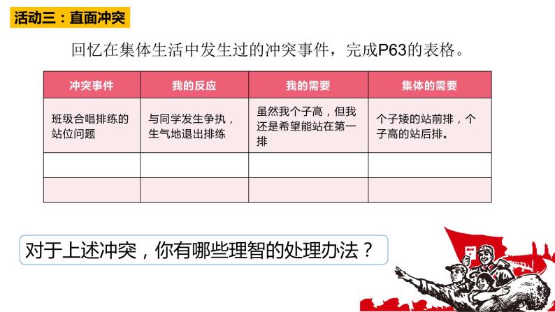 7.1单音与和声课件06