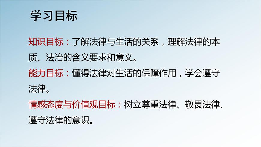 9.1生活需要法律 課件第2頁