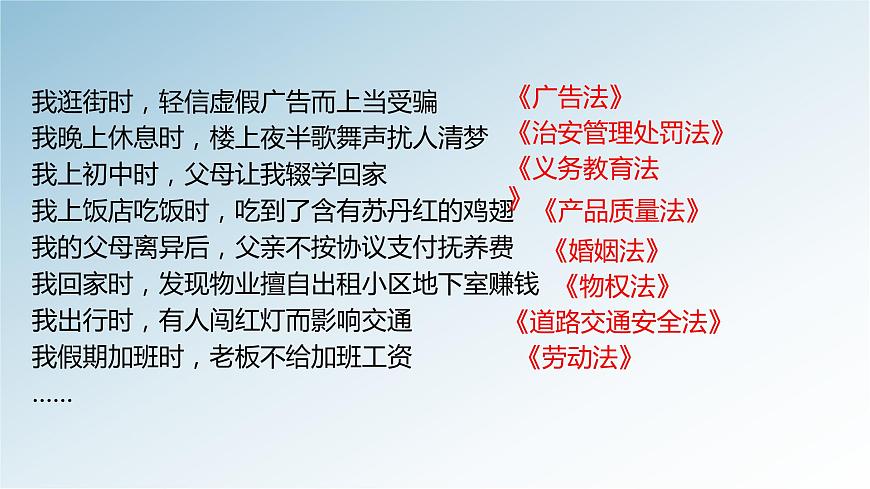 9.1生活需要法律 課件第7頁