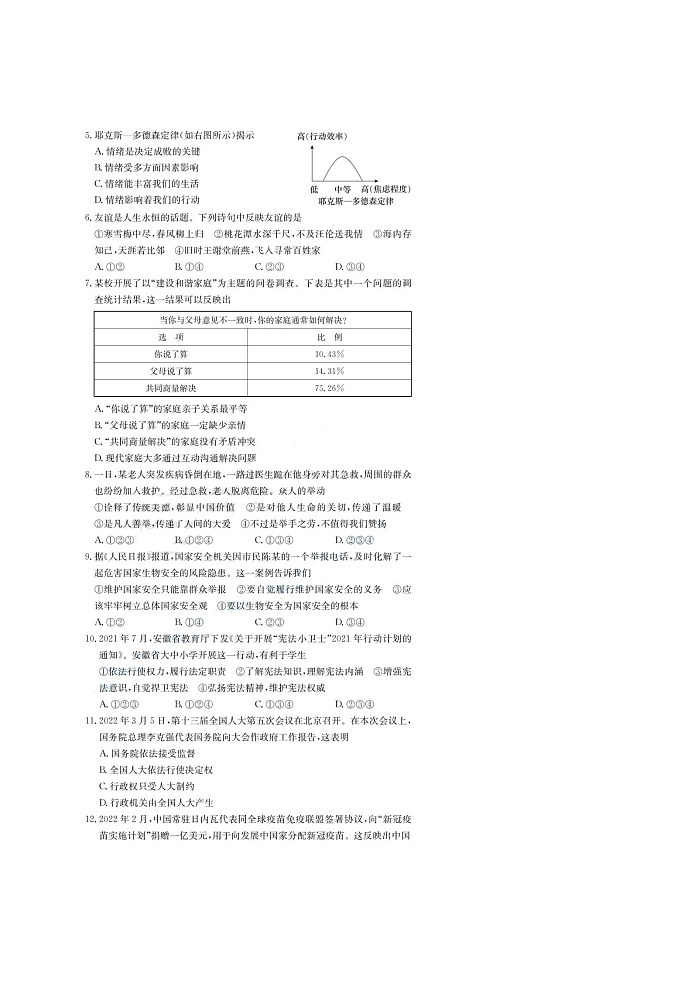 2022年安徽省初中学业水平考试道德与法治试卷(附答案)第3页