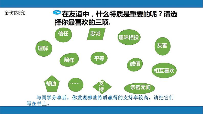 4.2深深浅浅话友谊2023-2024学年七上道德与法治课件第7页