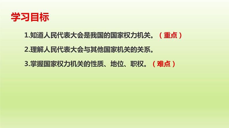 2021-2022学年部编人教版道德与法治八年级下册:6.1国家权力机关 课件(共21张PPT)第3页