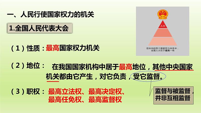 2021-2022学年部编人教版道德与法治八年级下册:6.1国家权力机关 课件(共21张PPT)第8页