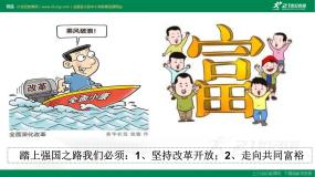 2021--2022学年度部编道德与法治九年级上册第一课复习 踏上强国之路课件