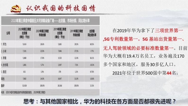 创新永无止境 课件03