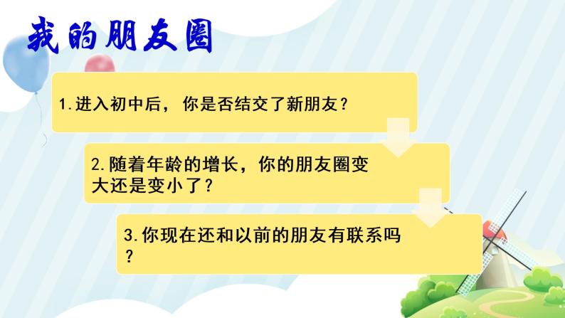 2021-2022学年部编版道德与法治七年级上册4.1和朋友在一起课件03