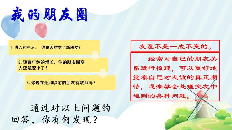 2021-2022学年部编版道德与法治七年级上册4.1和朋友在一起课件04