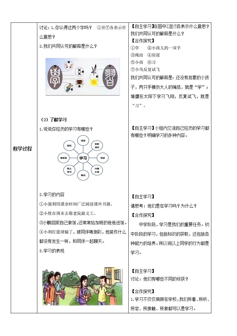 2.1学习伴成长 课件+教案+学案+练习02