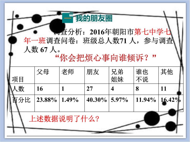 4.1 和朋友在一起  课件+教案+素材03