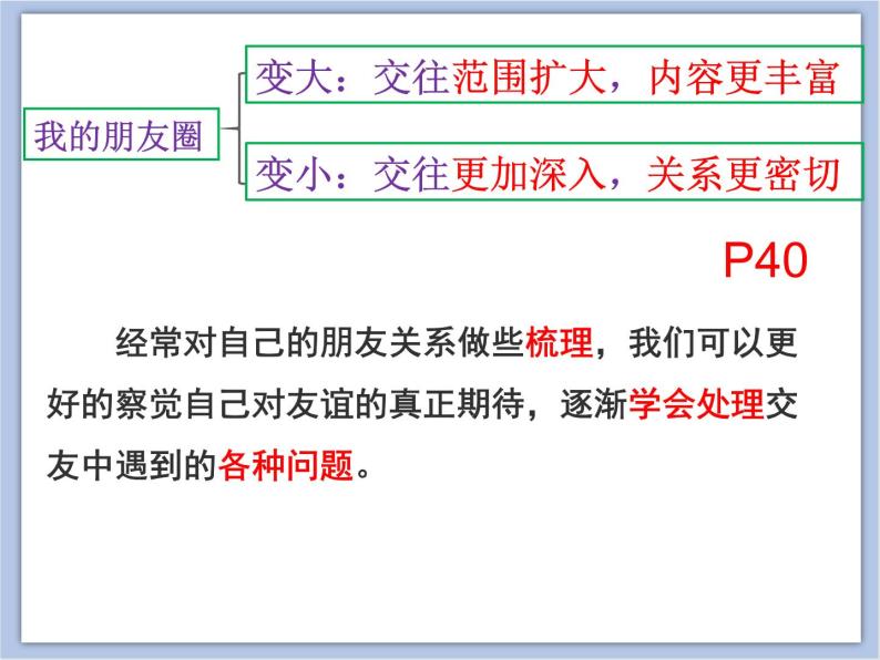 4.1 和朋友在一起  课件+教案+素材06