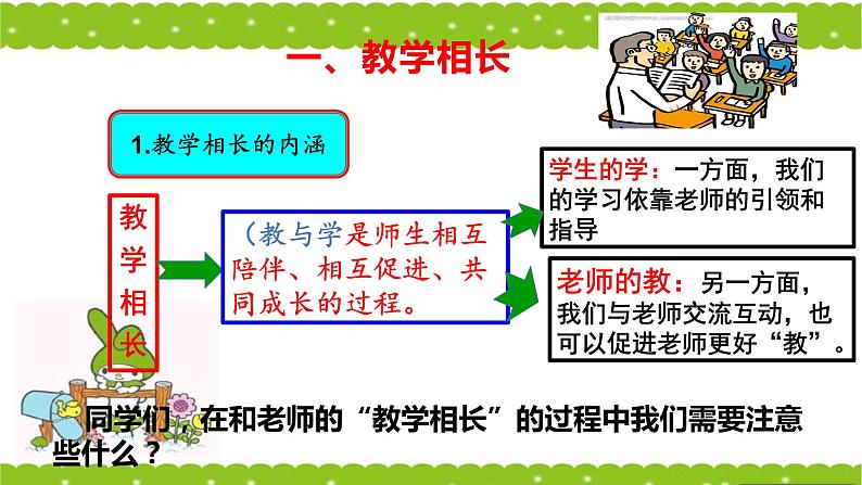 部编道德与法治七年级上册6.2师生交往ppt第5页