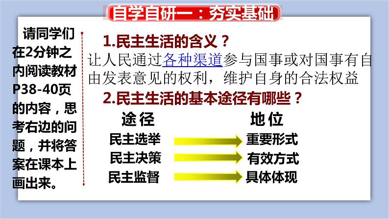 3.2参与民主生活课 件( 29张PPT)+视频素材04
