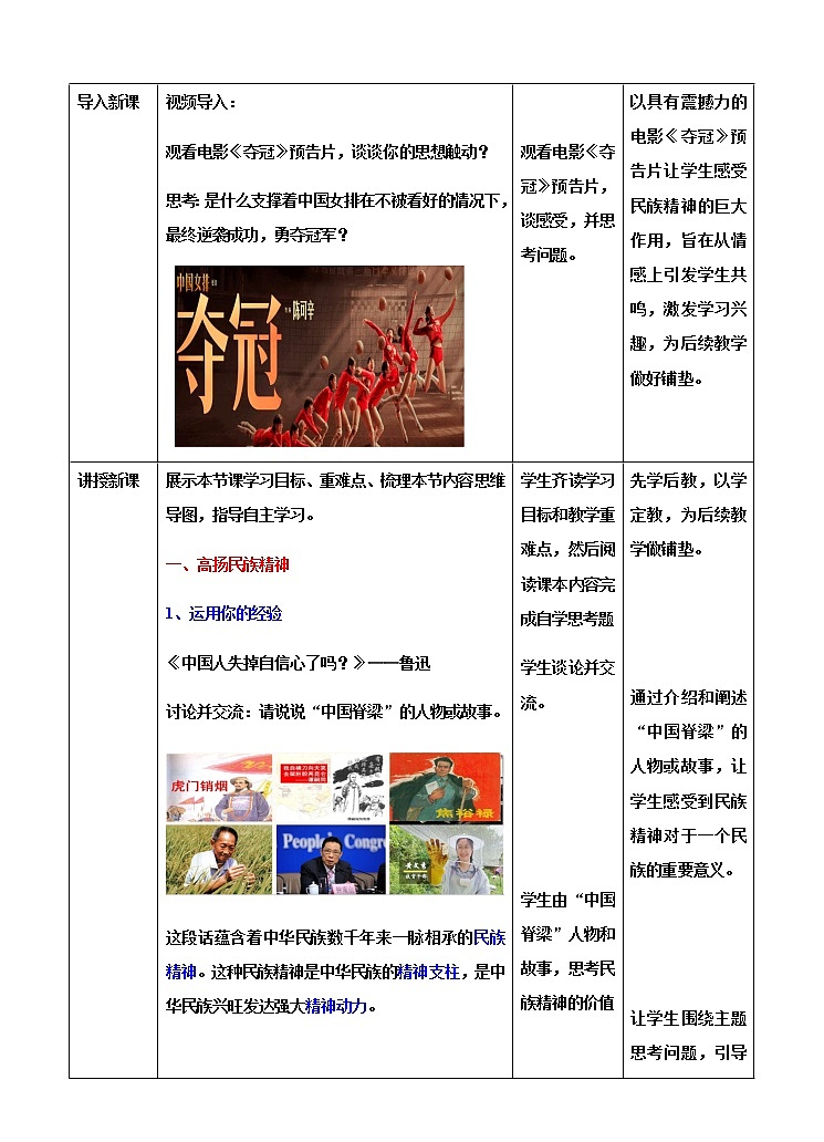 5.2 凝聚价值追求 教学设计(表格式)02