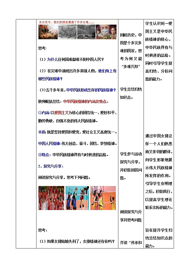5.2 凝聚价值追求 教学设计(表格式)03