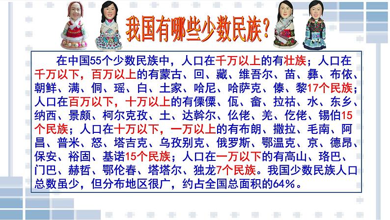 7.1 促进民族团结 课件 (28张ppt)+3视频05