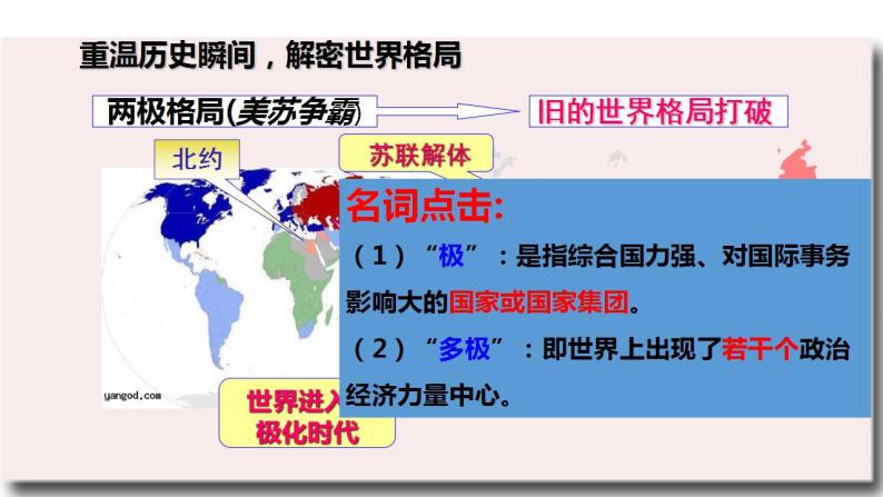 2021-2022学年度部编道德与法治9年级下册1.2复杂多变的关系  课件08