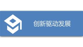 第二课创新驱动发展  复习课件  2021-2022学年部编版九年级道德与法治上册