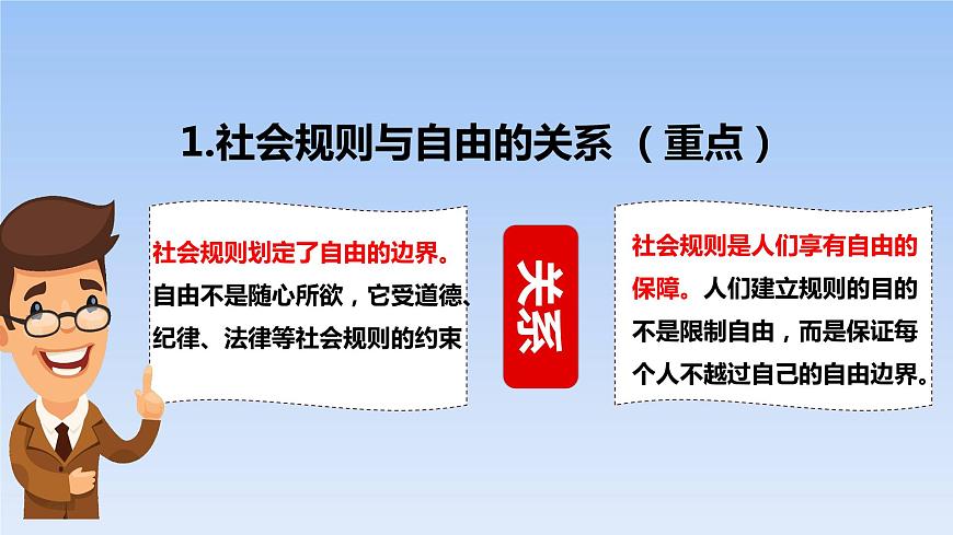人教版道德與法治八年級上冊3.2遵守規(guī)則課件第6頁