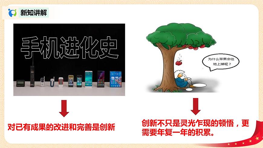 部編版道德與法治九上1.2.1《創(chuàng)新改變生活》課件PPT第8頁