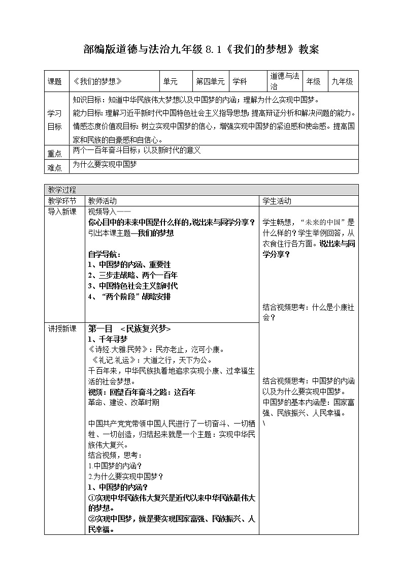 8.1 我们的梦想 课件+教案+练习(素材)01
