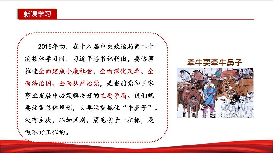 3.2 協(xié)調(diào)推進(jìn)“四個(gè)全面”戰(zhàn)略布局 課件第5頁