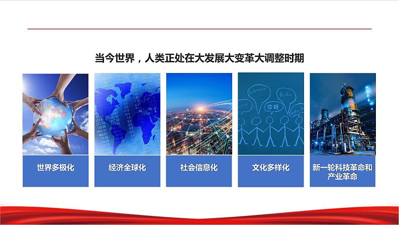 7.1 人类生活在同一个地球村第6页