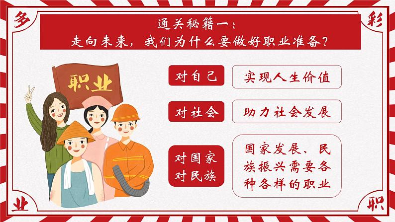 初中道德与法治 九年级下册 《多彩的职业》 课件第8页