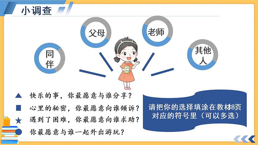 2.4.1 和朋友在一起 課件第4頁