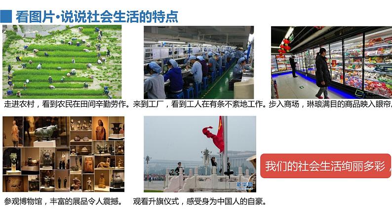 2022——2023学年人教部编版八年级道德与法治上册课件:1.1我与社会第3页
