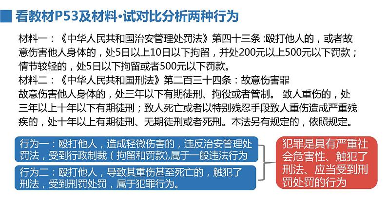 2022——2023学年人教部编版八年级道德与法治上册课件:5.2预防犯罪第4页
