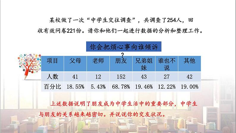 部编版 道德与法治《和朋友在一起》课件第5页