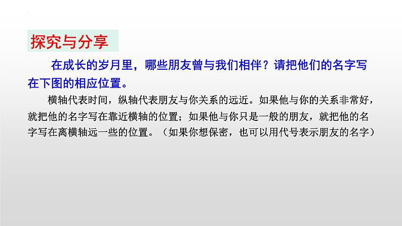 部编版七年级道德与法治上册--4.1 和朋友在一起(课件)06