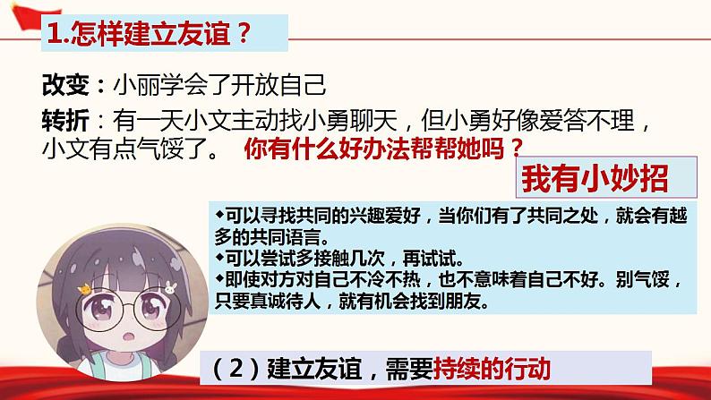 部编版七年级道德与法治上册--5.1让友谊之树常青(课件)08